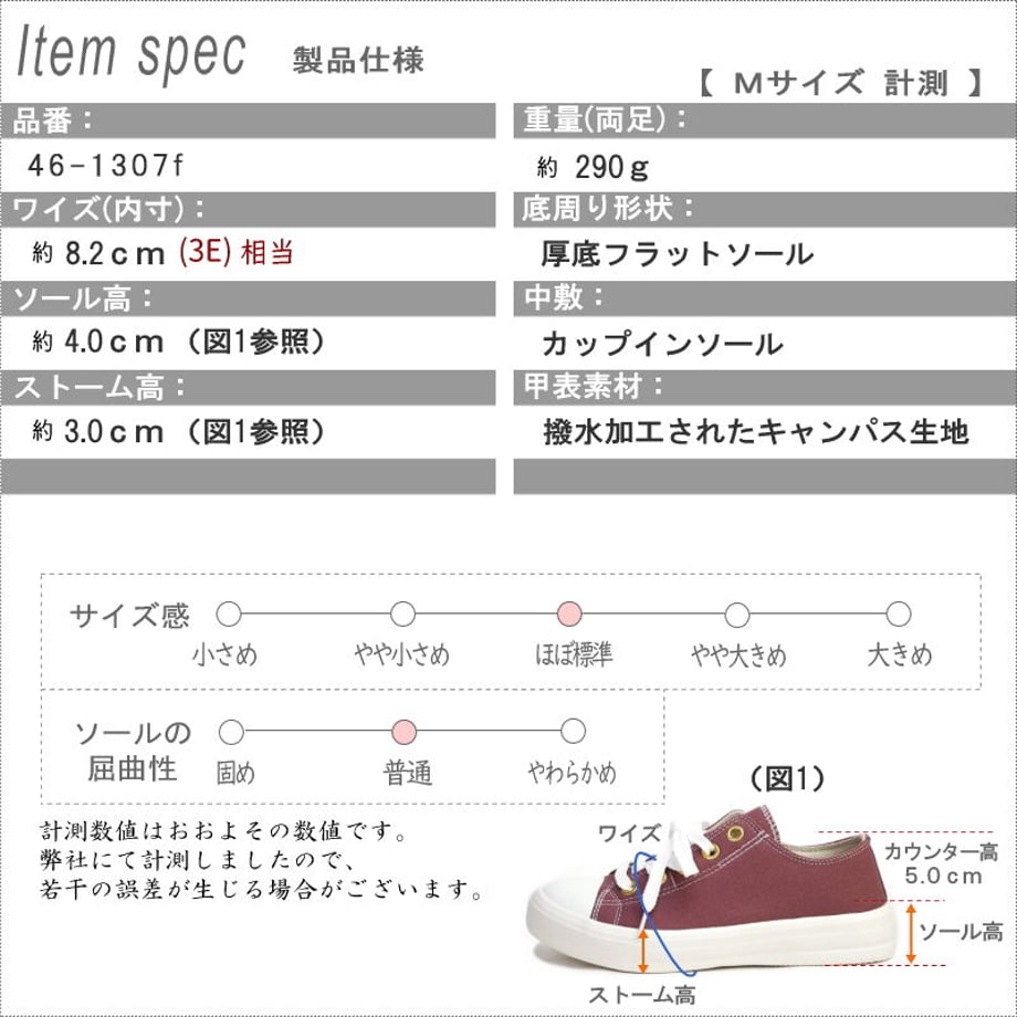 64feb262e8438700312ad3f8