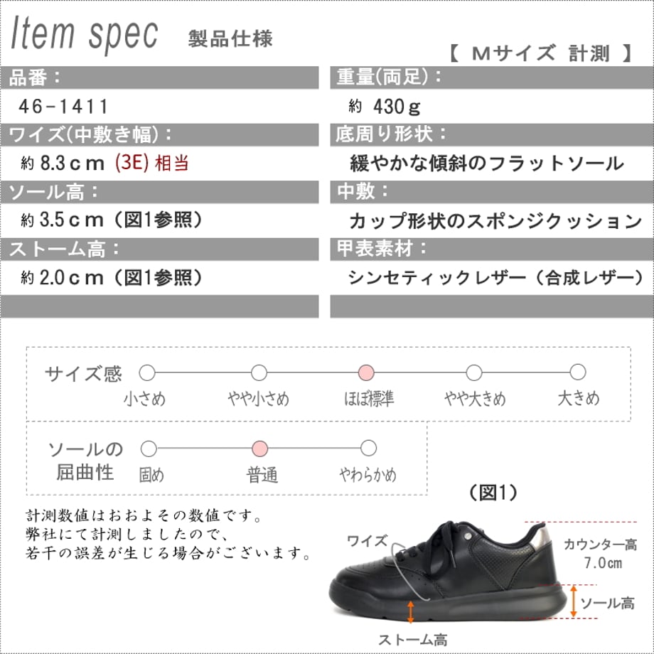 65f3ea7dbfb5fa03a43dfef8