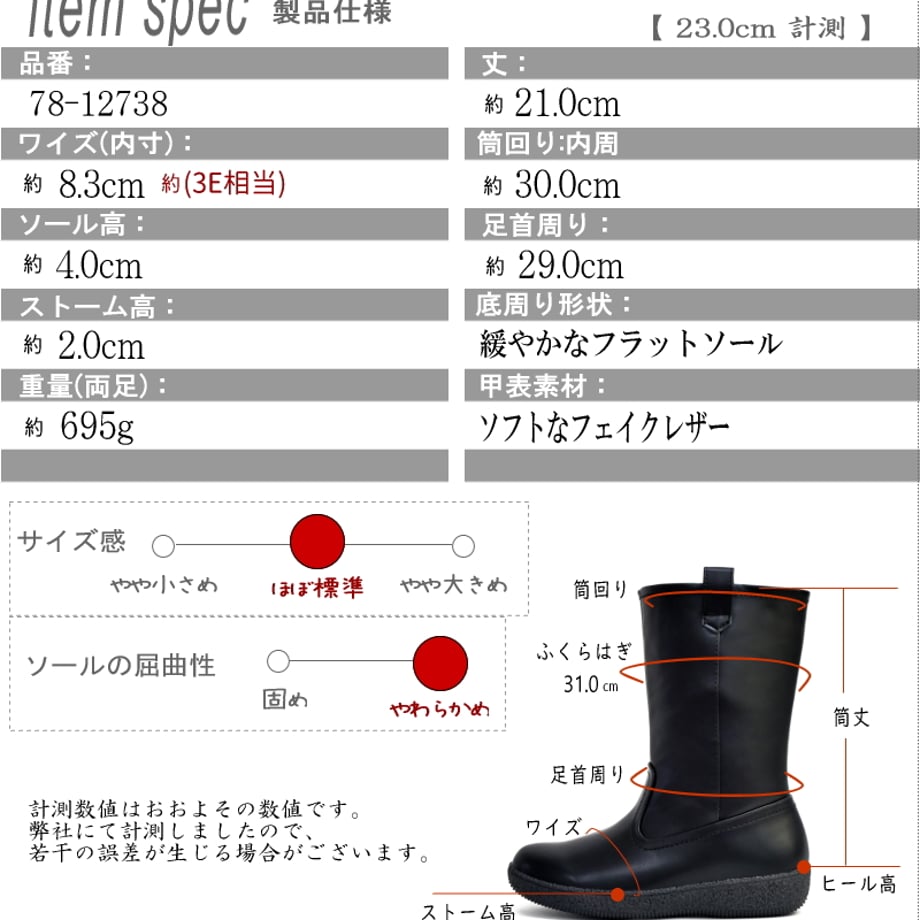 65701c2f65b820002cf2a6ce