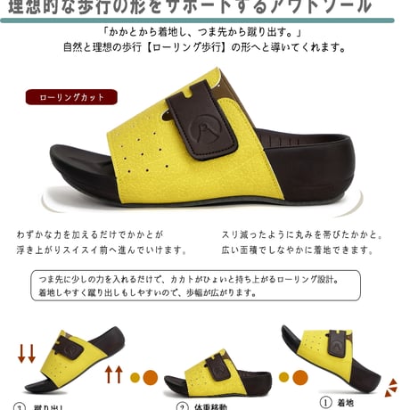 【2026年春/再入荷】Re:getA ルームサンダル リカバリー 日本製 パンチング ベルクロ 軽量 3e
