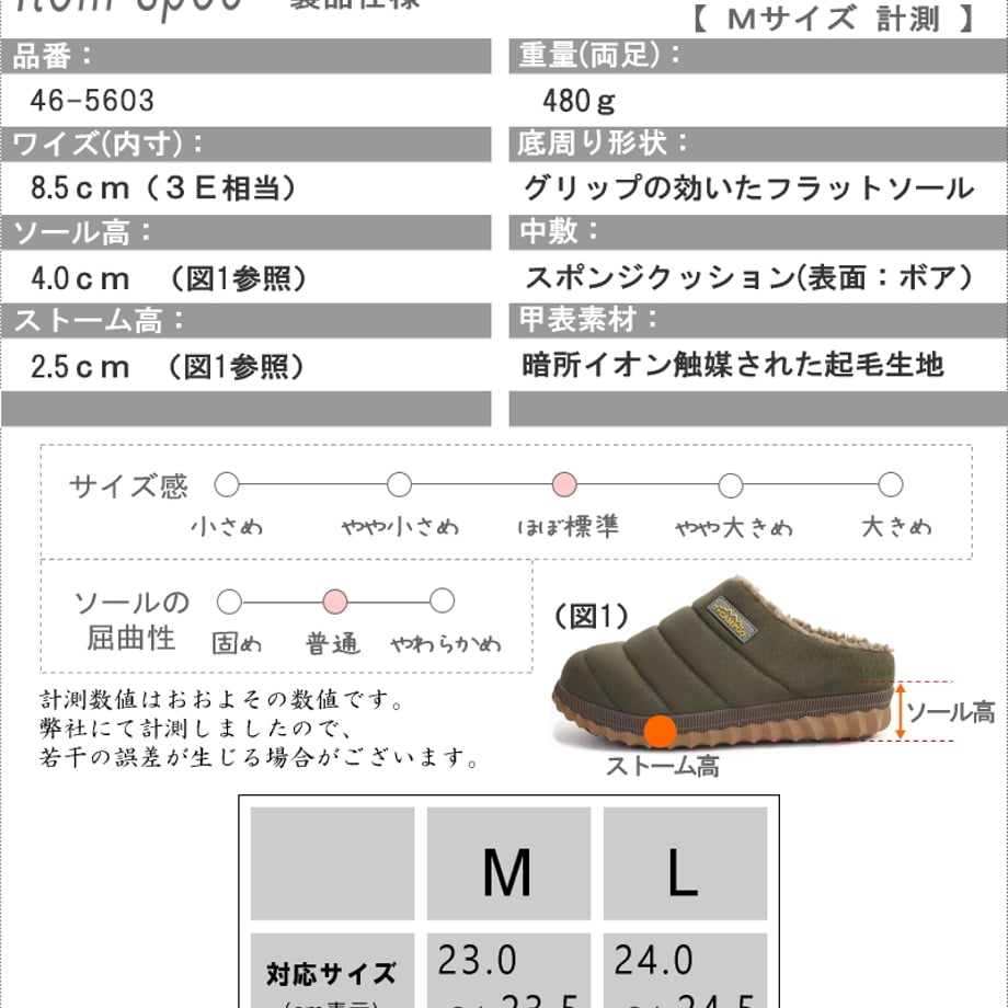 614442d68c1a5b23726c6c81