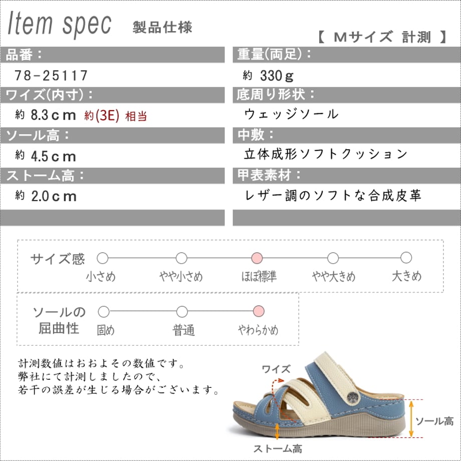 683e8c7400e8ad0ff992ca33