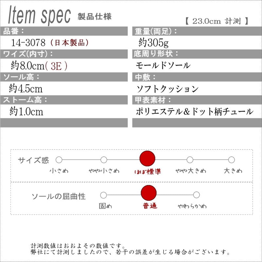 625628ccc9883d5dcf8a0054