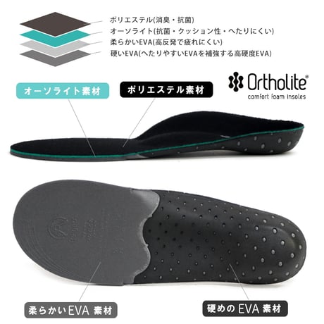 Re:getA フルインソール 軽量 アーチサポート 抗菌防臭 男女兼用 ECO