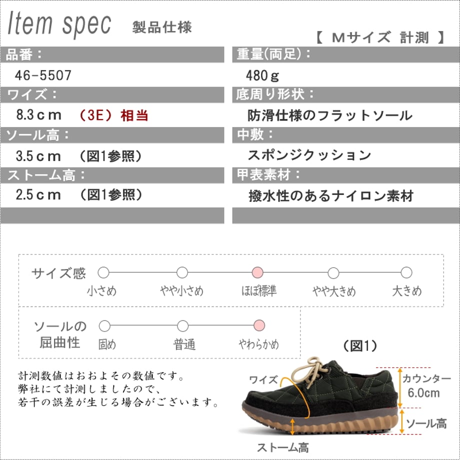 68f9cc28d2ff8fcf9330d5a7