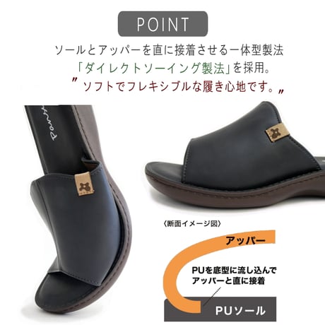 【2026年春夏新作】 パンジー サンダル ミュール 3E 幅広 つっかけ オフィス 軽量 フラット