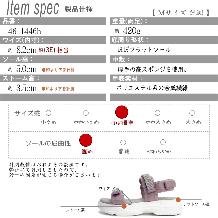682af18a6270d051ce46810c