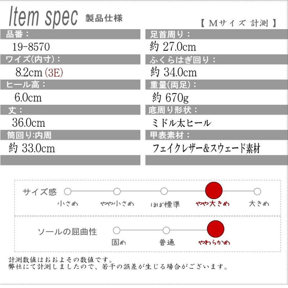 61725d12c15c5a0e18cd0039