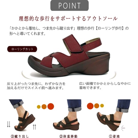 【2026年春夏/新色入荷】Re:getA リゲッタ サンダル レディース 日本製 ローリングシューズ ストラップ 厚底 ウェッジソール