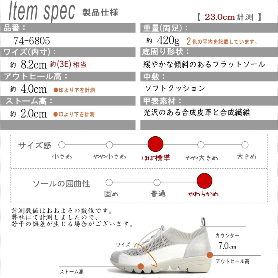 699ffc5b3c173d2a29ee10d1