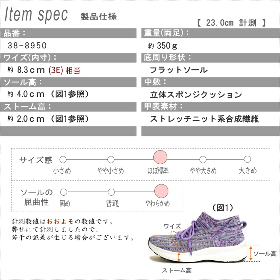 674d1a5ba49922002d741633