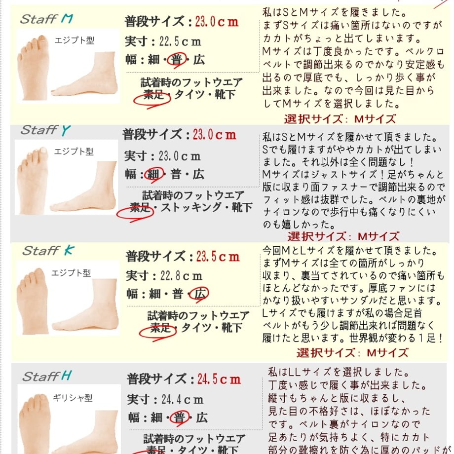 6822de7ae0a19e57413a5fd7