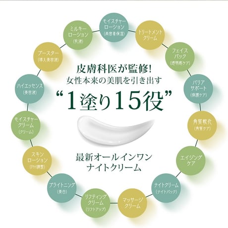 皮膚科医監修オールインワン化粧品　アルビアンス K14479