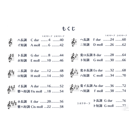 Violin Scale Etudes   バイオリン スケール エチュード