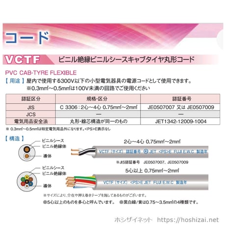 VCTF 3.5SQ 芯数を選択 【100ｍ／巻】　（富士電線工業）