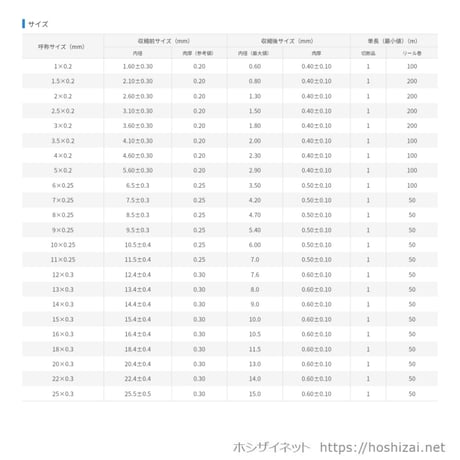 スミチューブC　透明　6.0φ　【100ｍリール巻】　@30.9/m（税抜単価）