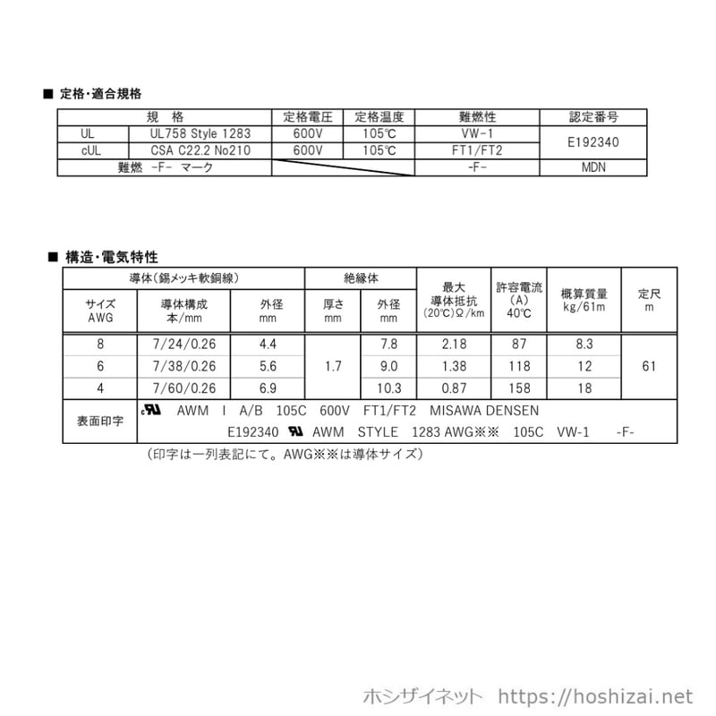 UL1283 AWG8 色を選択 【61m】 （三沢電線） @357/m、G/Y@370（税抜