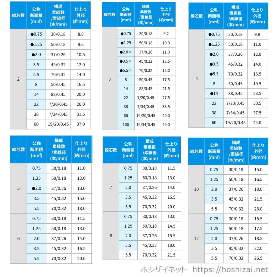 6735a6441d75b6079cb497e5