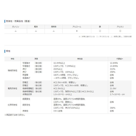 スミチューブF(Z)　黒　20.0φ　【50ｍリール巻】　（単価：338.0円／ｍ）