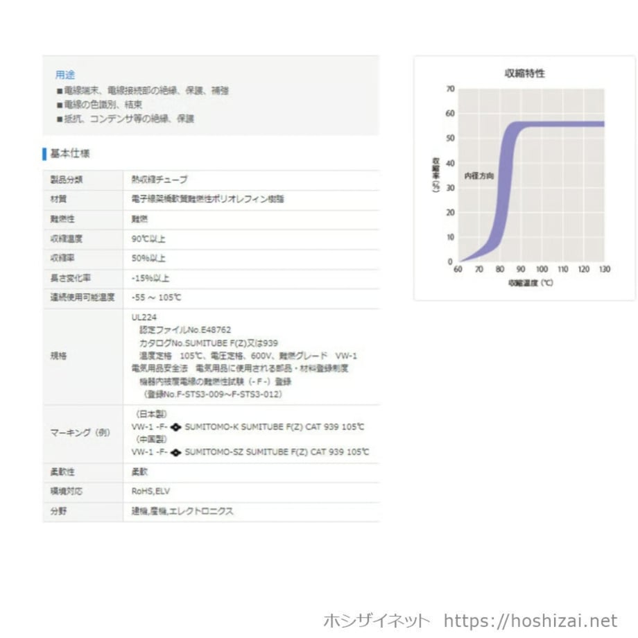 68ee5a36248f8cde824deabd