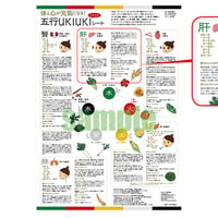 体と心が元気になる！ 五行 UKIUKIシート