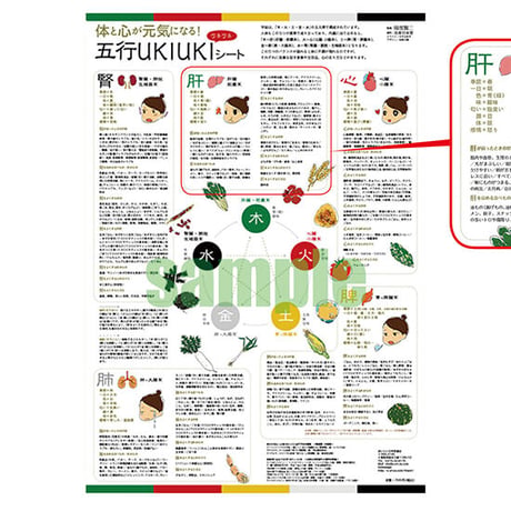 体と心が元気になる！ 五行 UKIUKIシート