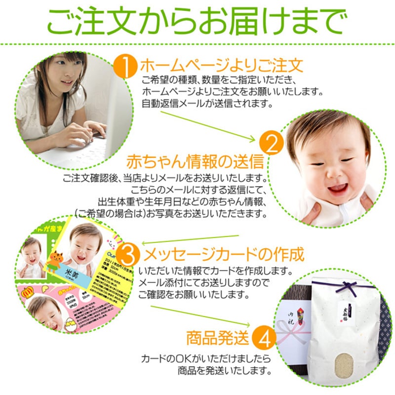 最も信頼できる 新潟産コシヒカリで出生体重米 3500gから3999g 写真入り 白米・胚芽米
