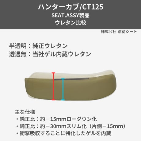 GPL-Series HONDA ハンターカブ/CT125 SEAT.ASSY製品 【プレーン】 0700