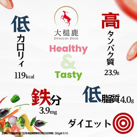 【メール便送料無料】大槌鹿のジビエジャーキー これシカねぇべ コンプ5種セット12g×5 岩手 三陸 鹿肉 ジビエ