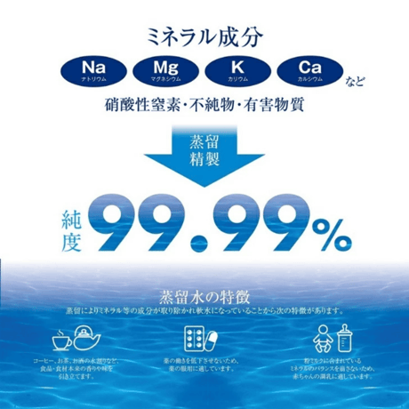 送料無料！【蒸留飲料水】 ピュアウォーター SUCI（スチ）純水 1ケース（600ml×24本）/ ハラル認証