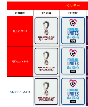 公式カタールワールドカップパッチ(白)+幅狭左肩パッチセット