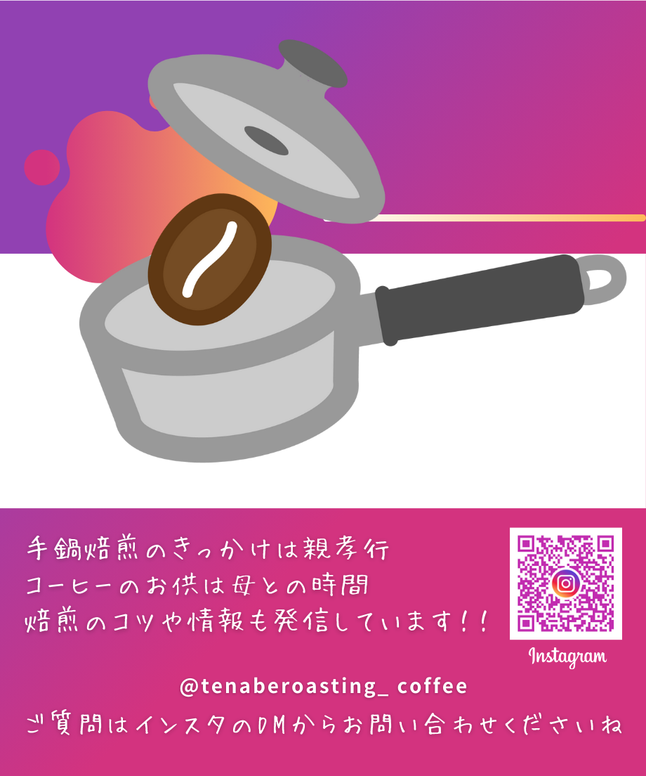 ベトナム ファインロブスタ | テナベコーヒー