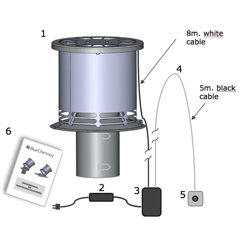 BLUECHIMNEY チムニーファン [BC265] 商品詳細 | エコレットカンパニー -ストーブ専門店（ハイブリッド