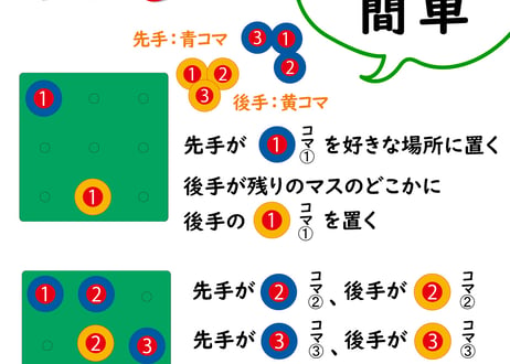 １・２・３ならべ/ミニ(Mini size)