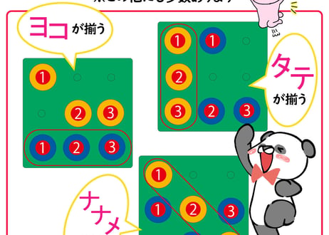 １・２・３ならべ/ミニ(Mini size)