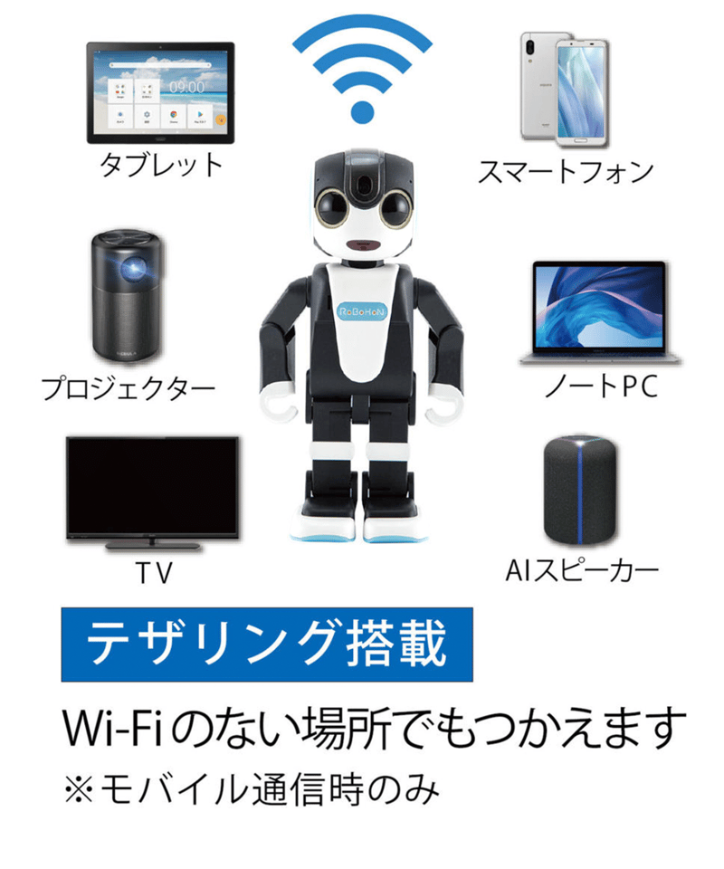 ロボホン弟モデル | Robot Planet Online store ロボホン弟モデル | Robot Planet Online store