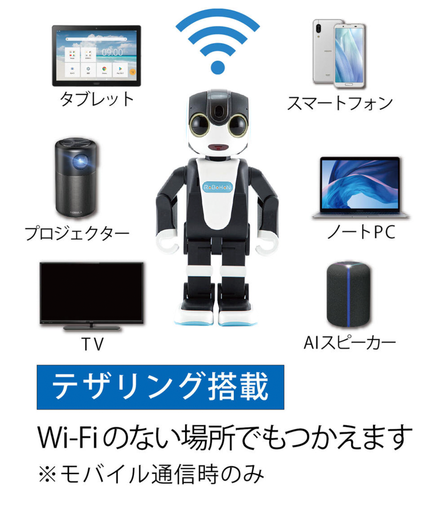 ロボホン弟モデル | Robot Planet Online store