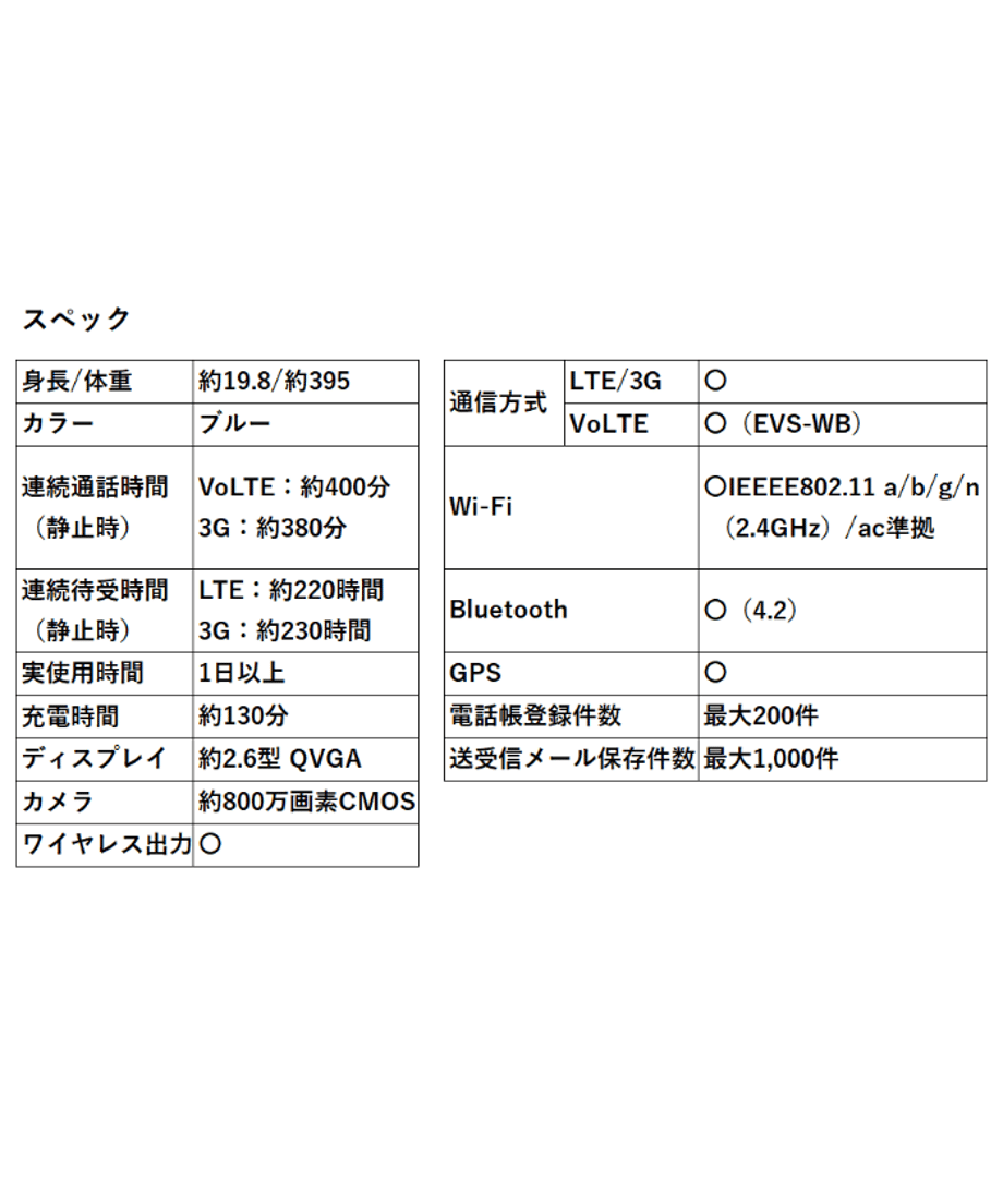 62956b490536243bada8a225
