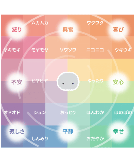 Moflin【モフリン】 ゴールド