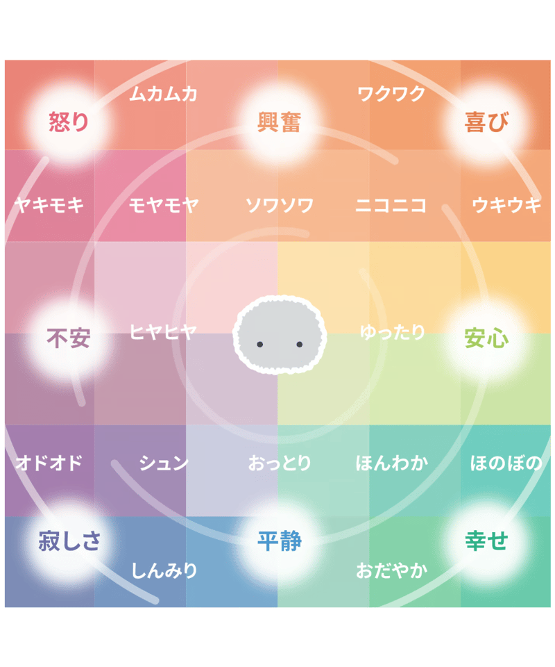 Moflin【モフリン】 ゴールド | Robot Planet Online store Moflin【モフリン】 ゴールド | Robot Planet Online store