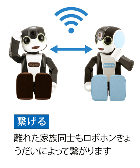 ロボホン ショコラ