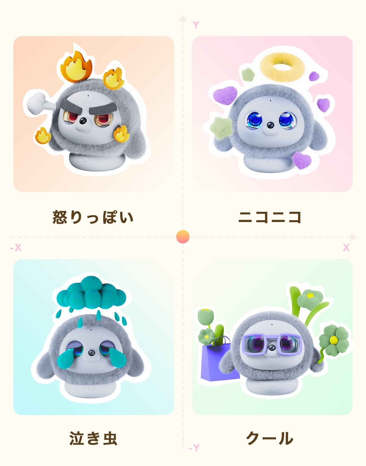 lopeto【ロペット】充電ベース付き | Robot Planet Online store