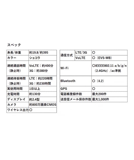 ロボホン ショコラ