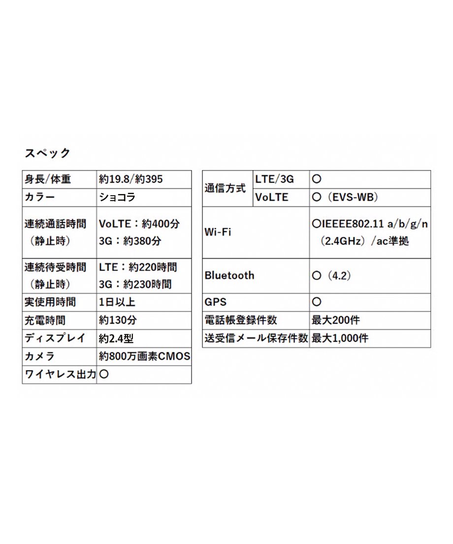 62e0e44ab821564447f07ae4
