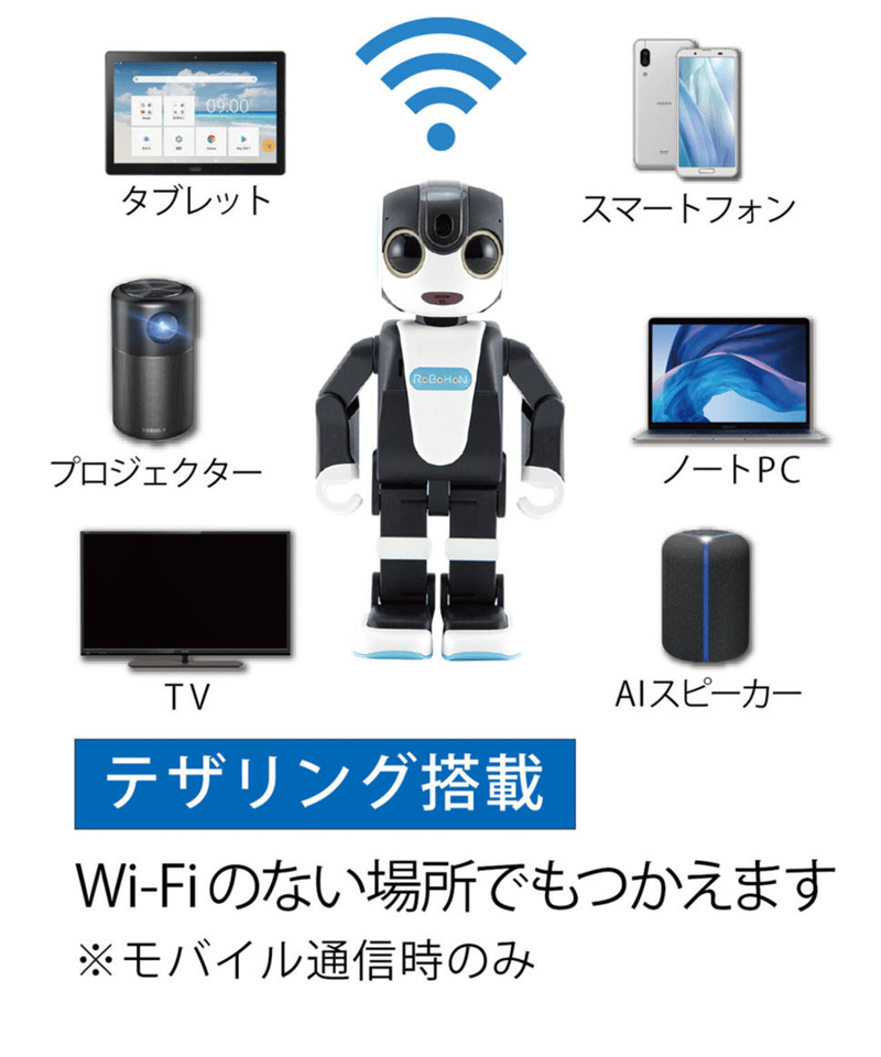 ロボホン ショコラ | Robot Planet Online store