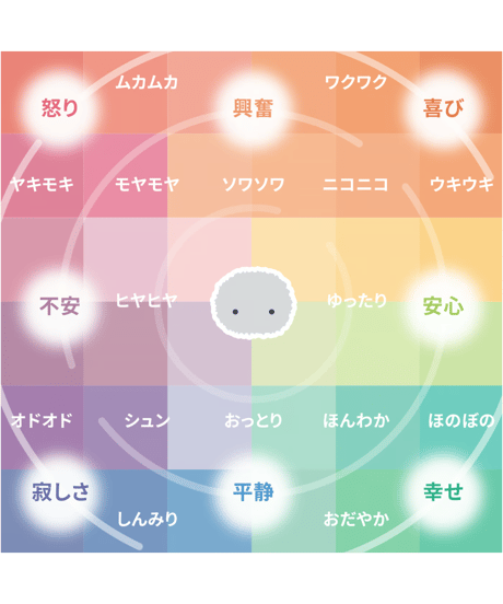 Moflin【モフリン】 シルバー