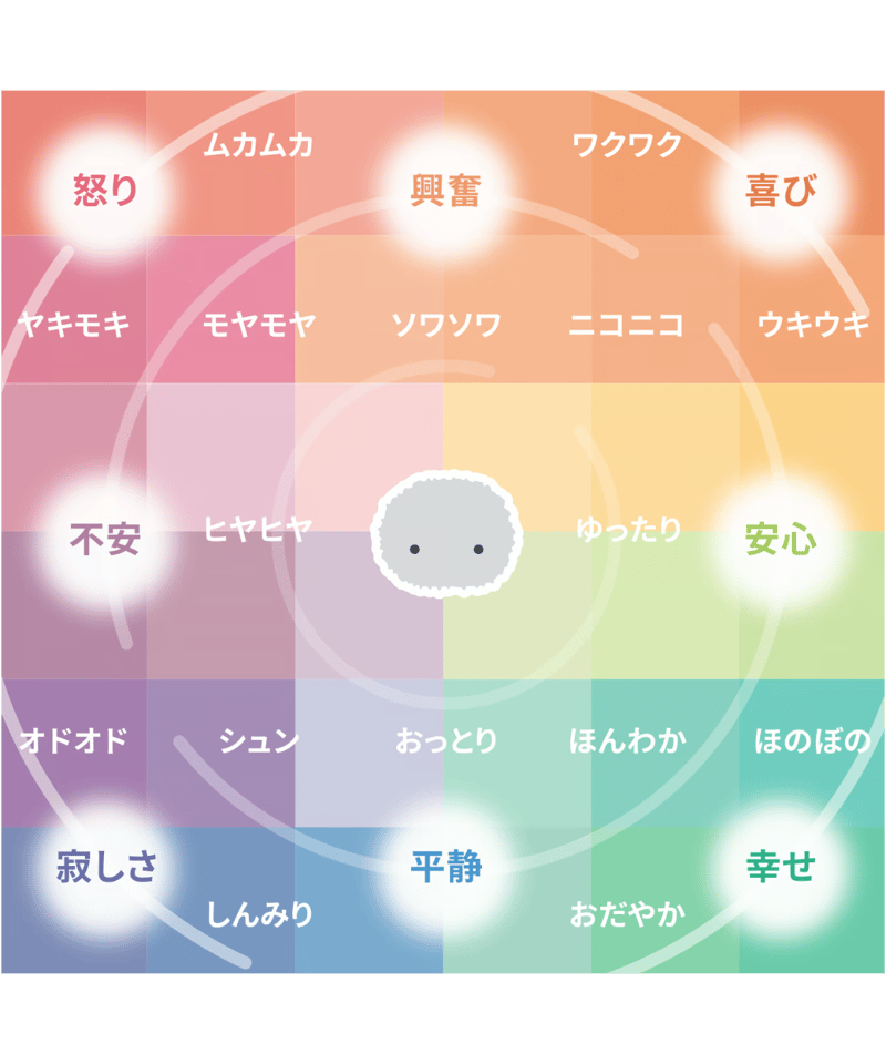 Moflin【モフリン】 シルバー | Robot Planet Online store Moflin【モフリン】 シルバー | Robot Planet Online store