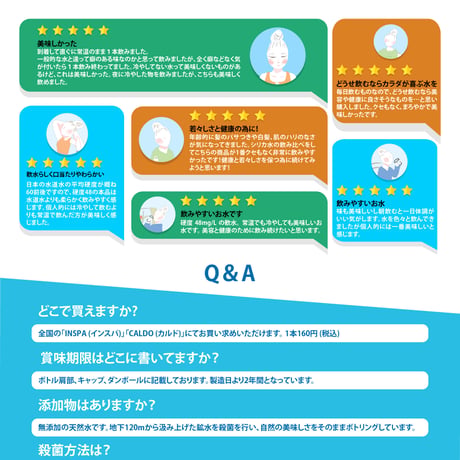 「天然シリカ75」1ケース（500ml×24本）