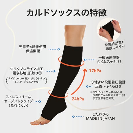 「カルドソックス」＜一般医療機器＞着圧ハイソックス　オープントゥ　※ネコポス（日時指定不可）