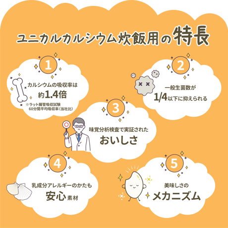 【ポスト投函】【送料無料】ユニカルカルシウム炊飯用30包